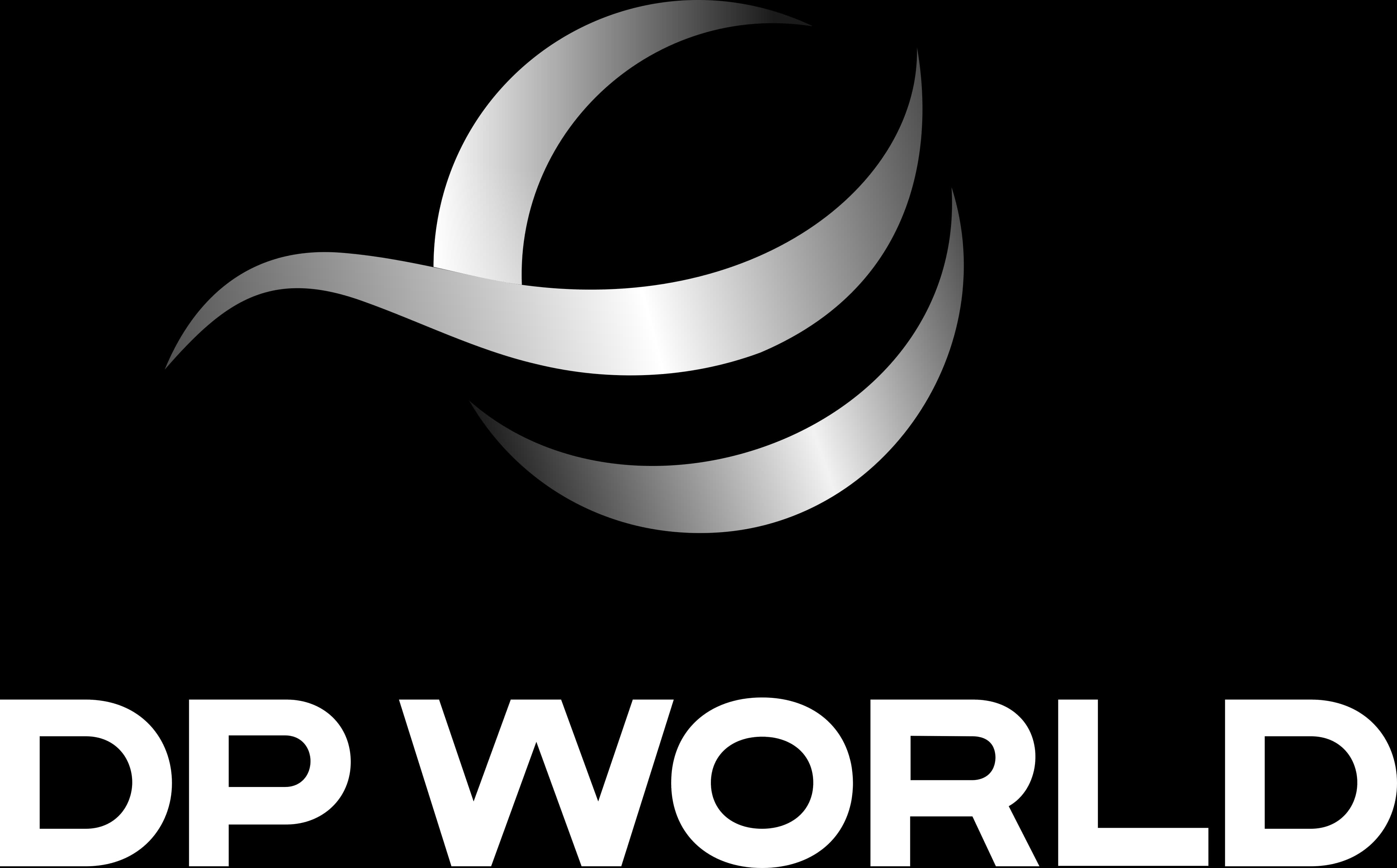 DP World